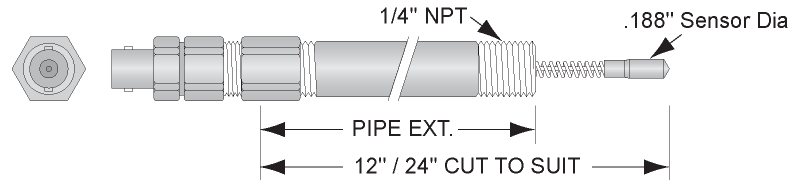 SPP-3-PX-20-XX